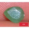0.25 Carat 100% Natural Emerald Gemstone Afghanistan Product No 434
