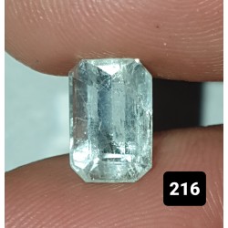 1.95 Carat 100% Natural Aquamarine Gemstone Afghanistan Product No 0216